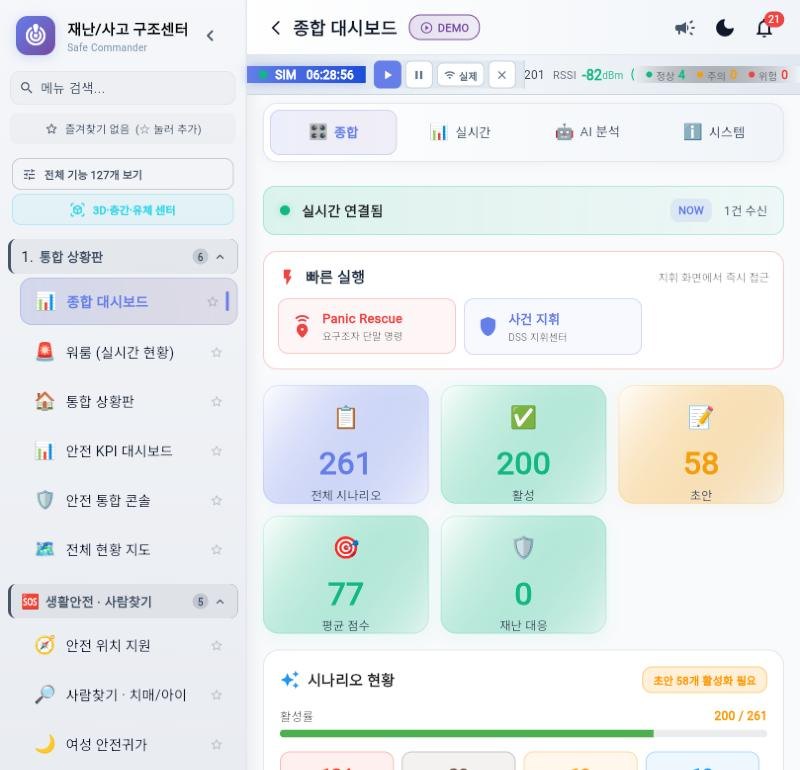 SafeCommander 종합 대시보드 — 시나리오 현황과 빠른 실행 (데모)
