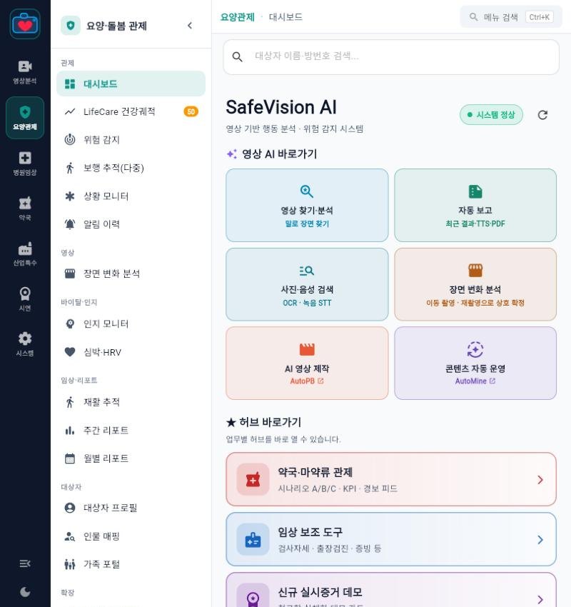 SafeVision 요양·돌봄 관제 대시보드 — 위험 감지·보행·인지·심박·재활 메뉴